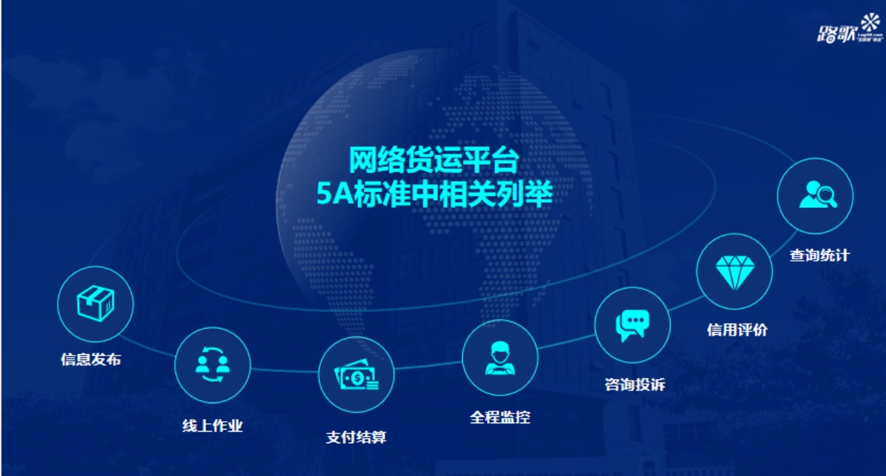 透析網絡貨運的本質 互聯網還是互聯網+物流？